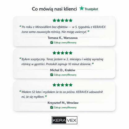 System Mikro Infuzji dla Wzrostu & Gęstości Włosów